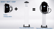 PS3W332(PSM3W332EN). Wall-mounted / floor type 22kW / 32A 400V AC AC Home Model 2 EV smart charger INJET-Nexus (EU)