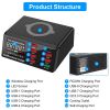 100W USB Charger Hub 8-Port USB Charging Station with LCD Display Wireless Charging Pad Wireless Fast Charger PD20W Port QC3.0 Port 6 USB Ports for IO